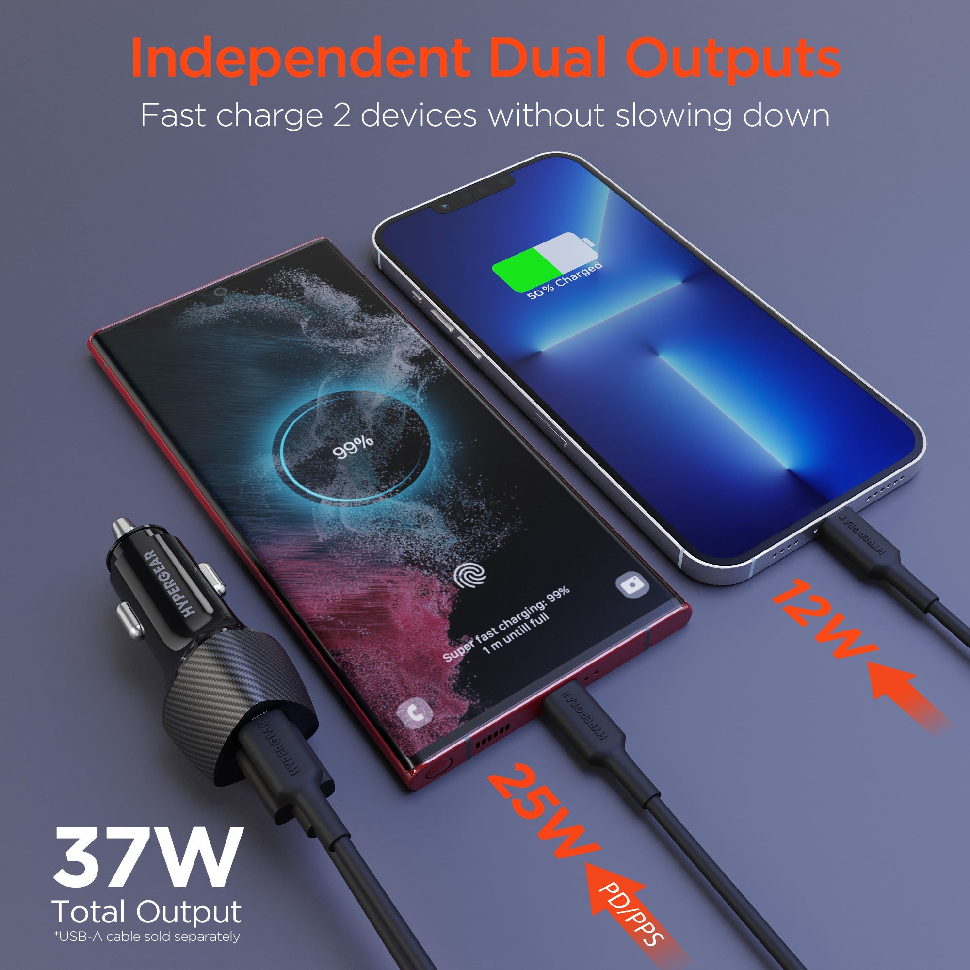 HyperGear SpeedBoost 25W PD USB-C Car Charger Kit with PPS Fast Charge Tech