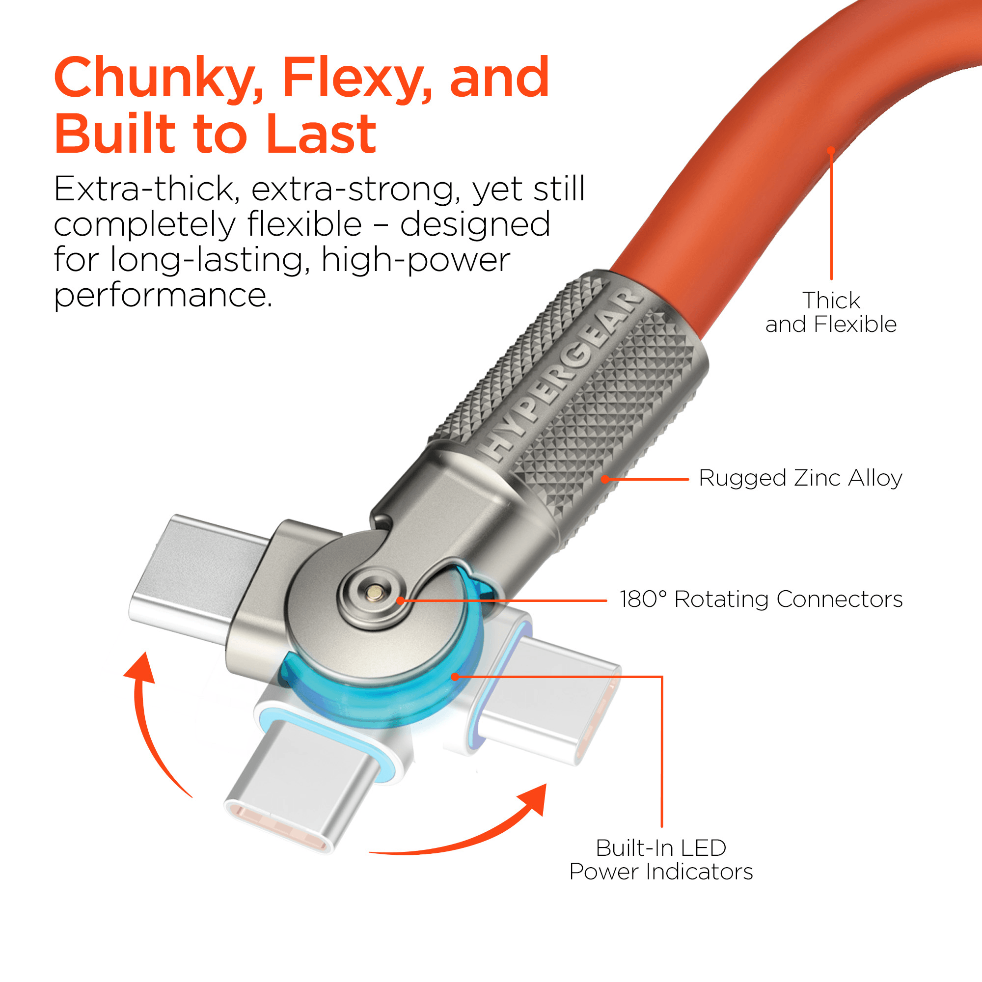 HyperGear Chunky180° 100W USB-C to USB-C Rugged Fast Charge Cable 12ft