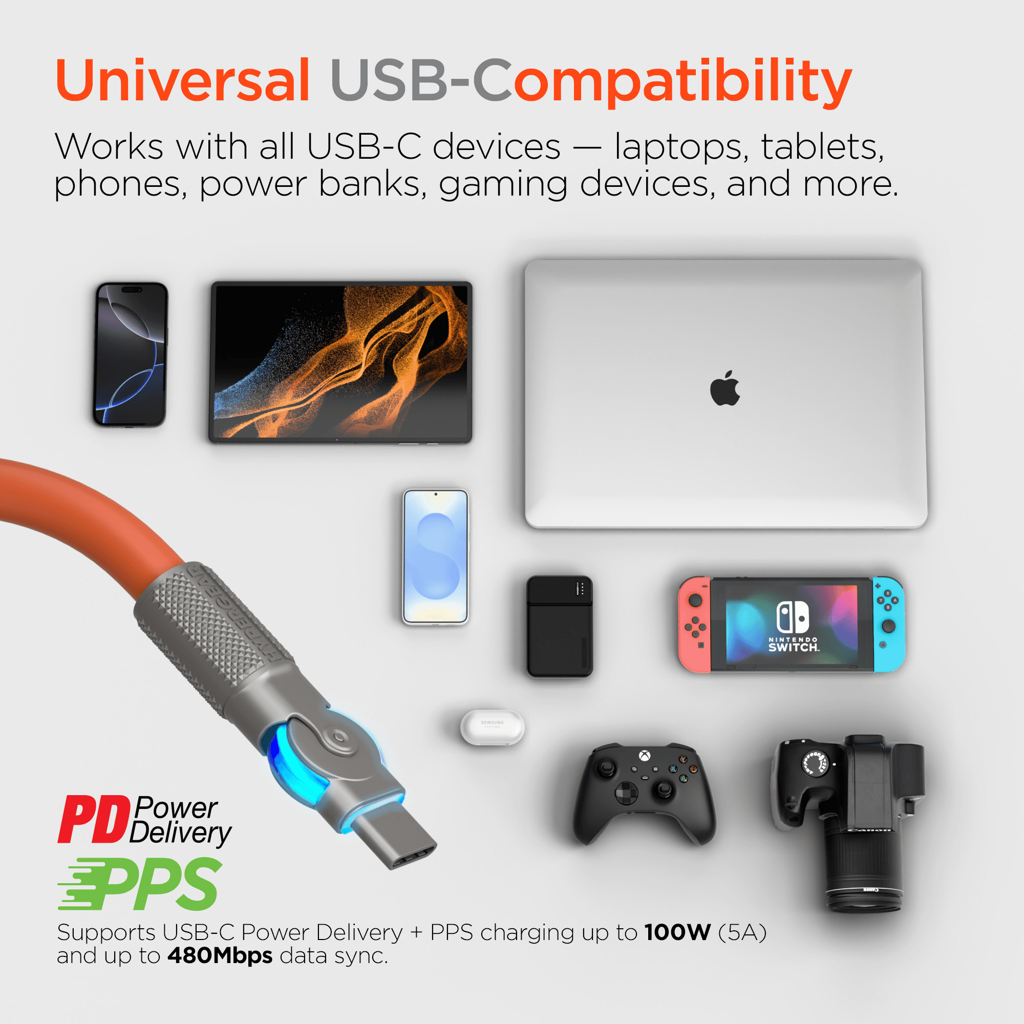 HyperGear Chunky180° 100W USB-C to USB-C Rugged Fast Charge Cable 12ft