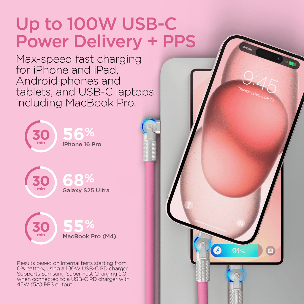 HyperGear Chunky180° 100W USB-C to USB-C Rugged Fast Charge Cable 12ft