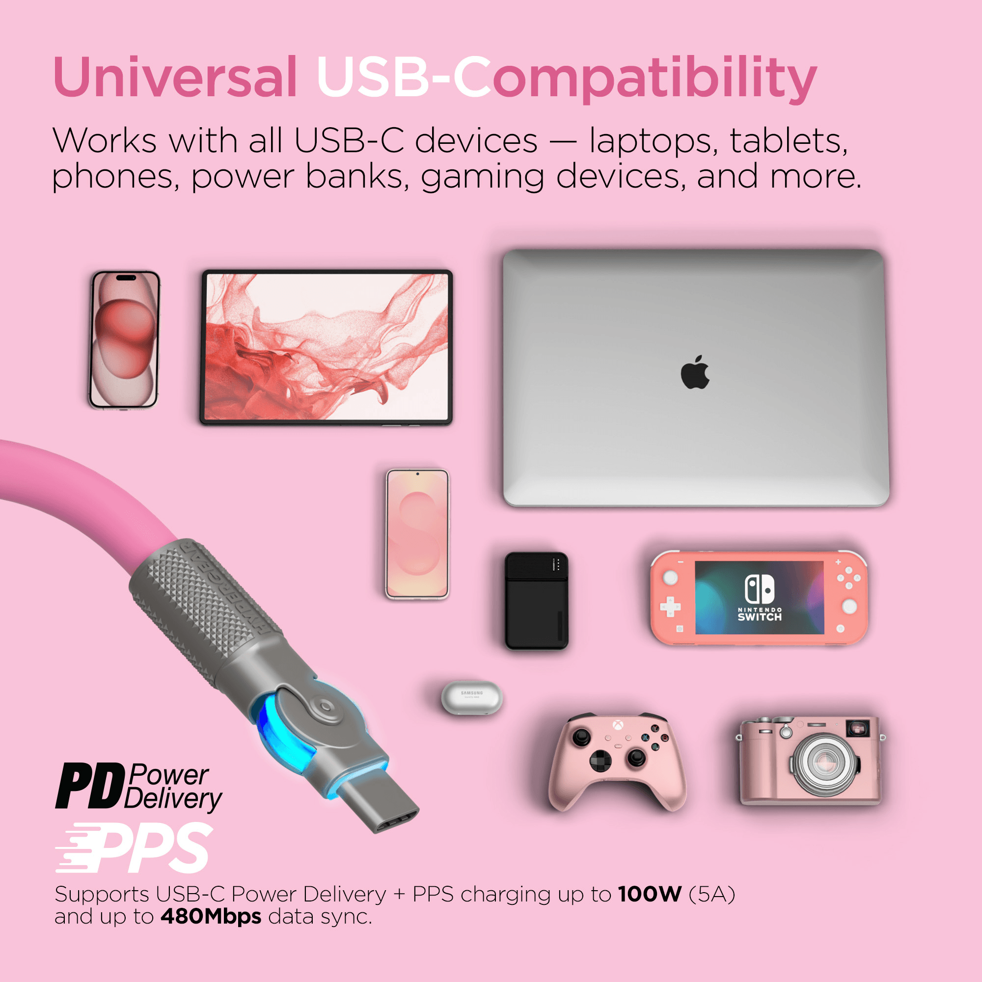 HyperGear Chunky180° 100W USB-C to USB-C Rugged Fast Charge Cable 12ft