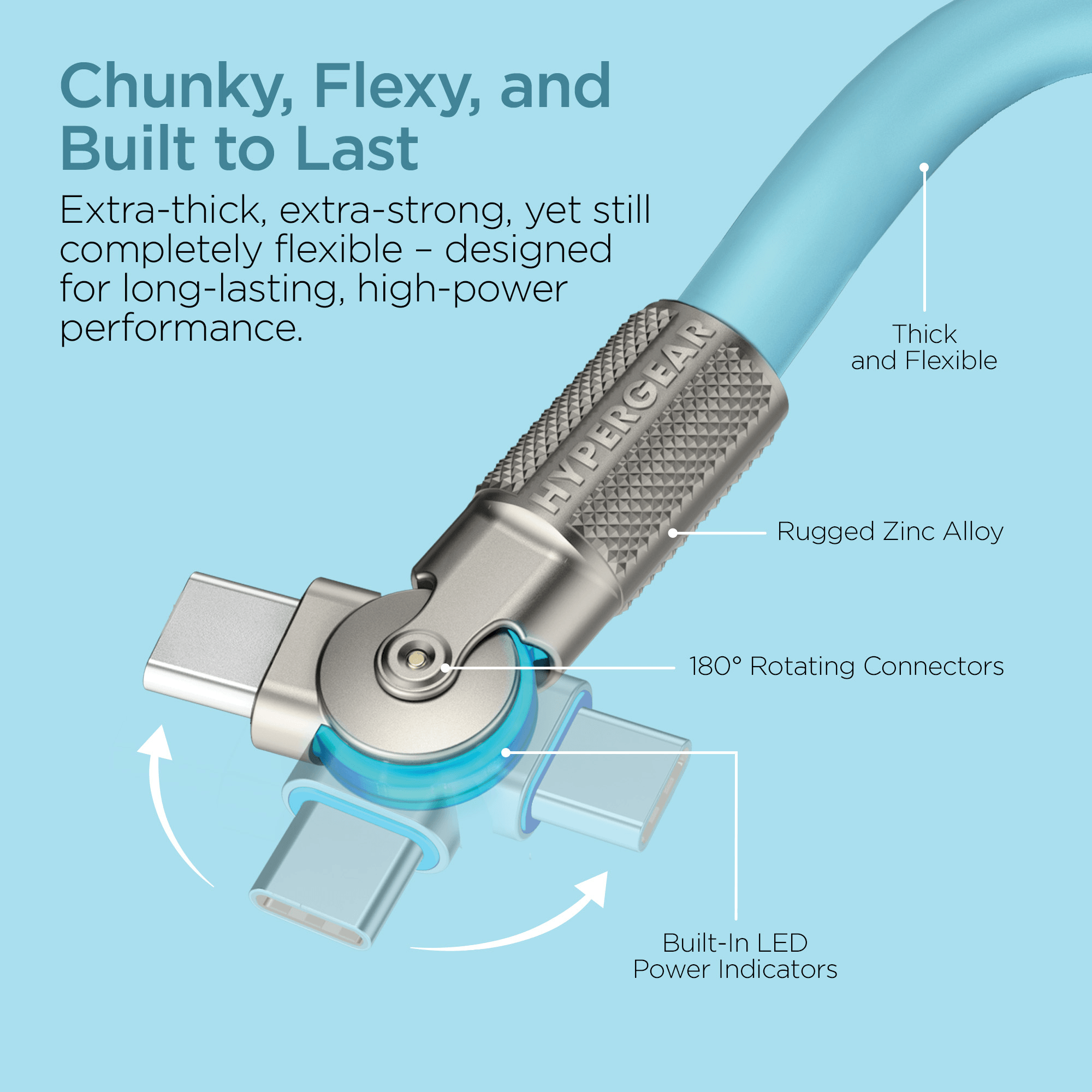HyperGear Chunky180° 100W USB-C to USB-C Rugged Fast Charge Cable 12ft