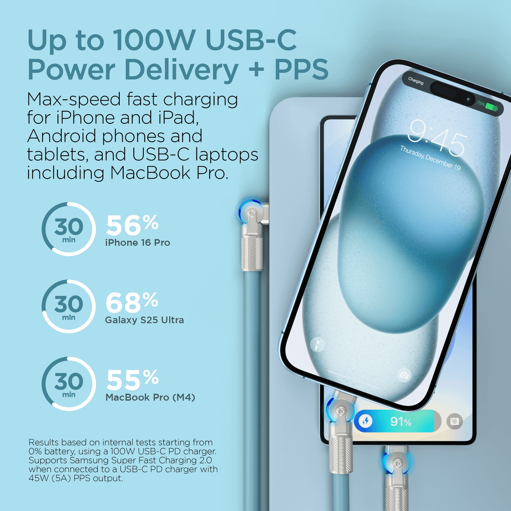 HyperGear Chunky180° 100W USB-C to USB-C Rugged Fast Charge Cable 12ft