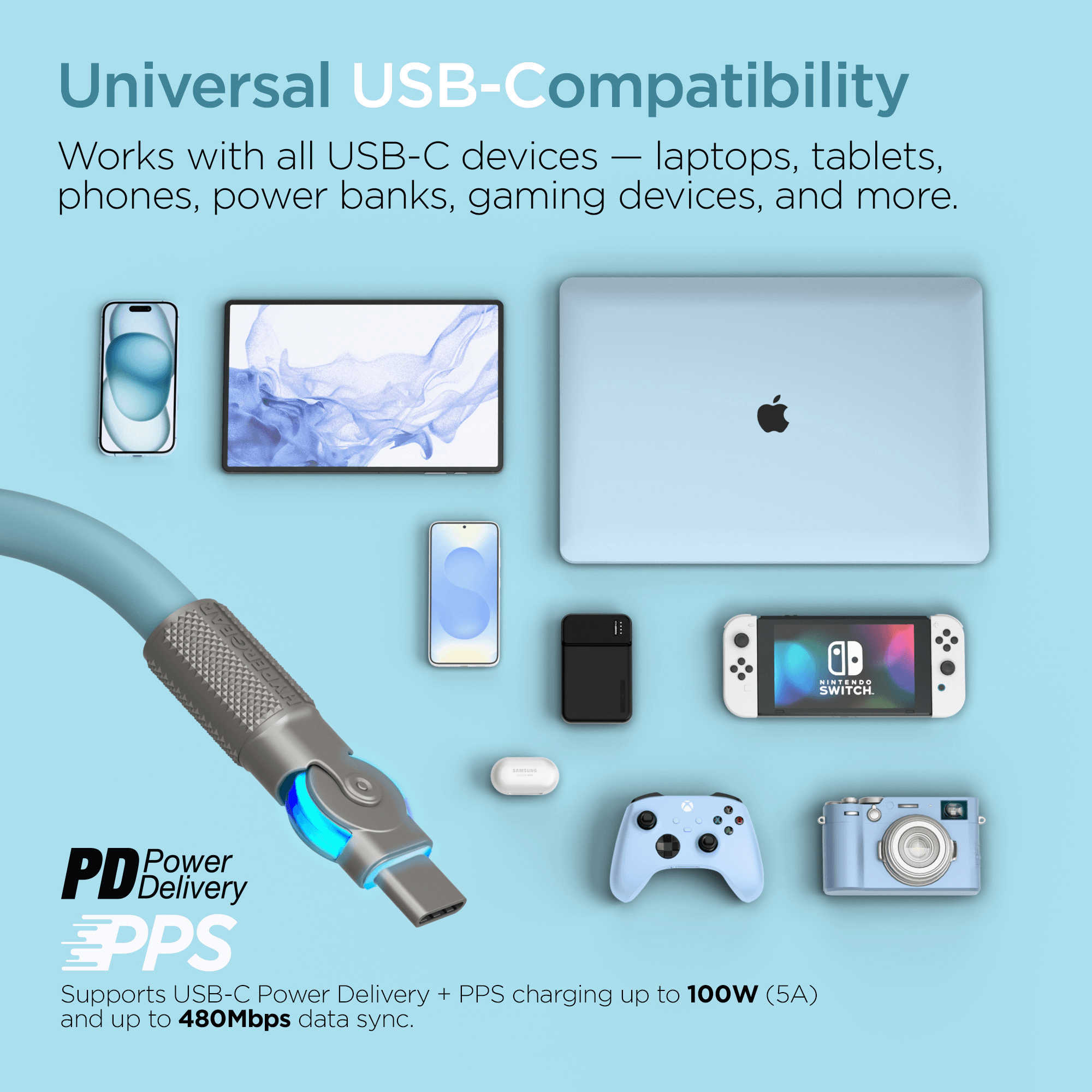 HyperGear Chunky180° 100W USB-C to USB-C Rugged Fast Charge Cable 12ft