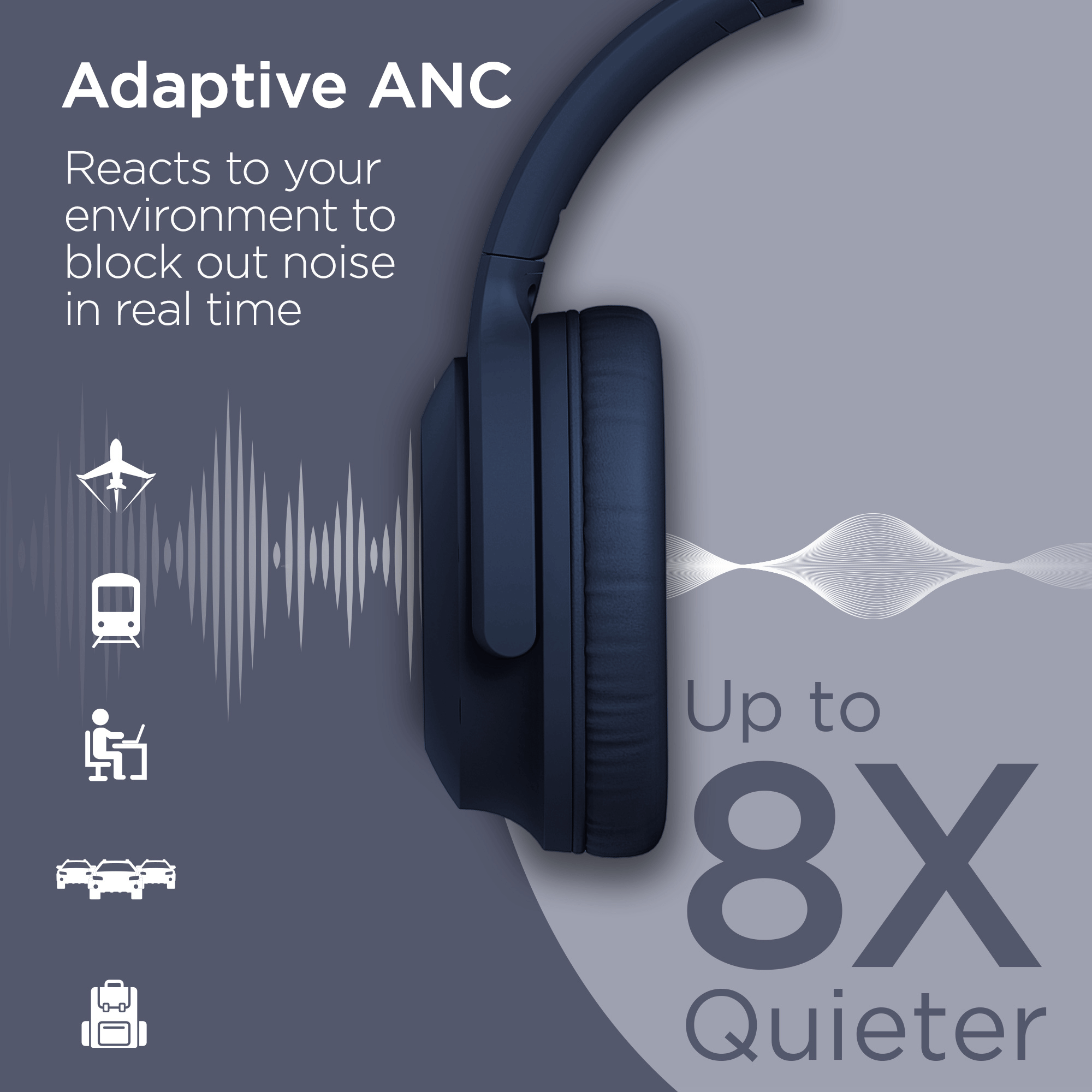 HyperGear Stealth2 ANC Wireless Headphones