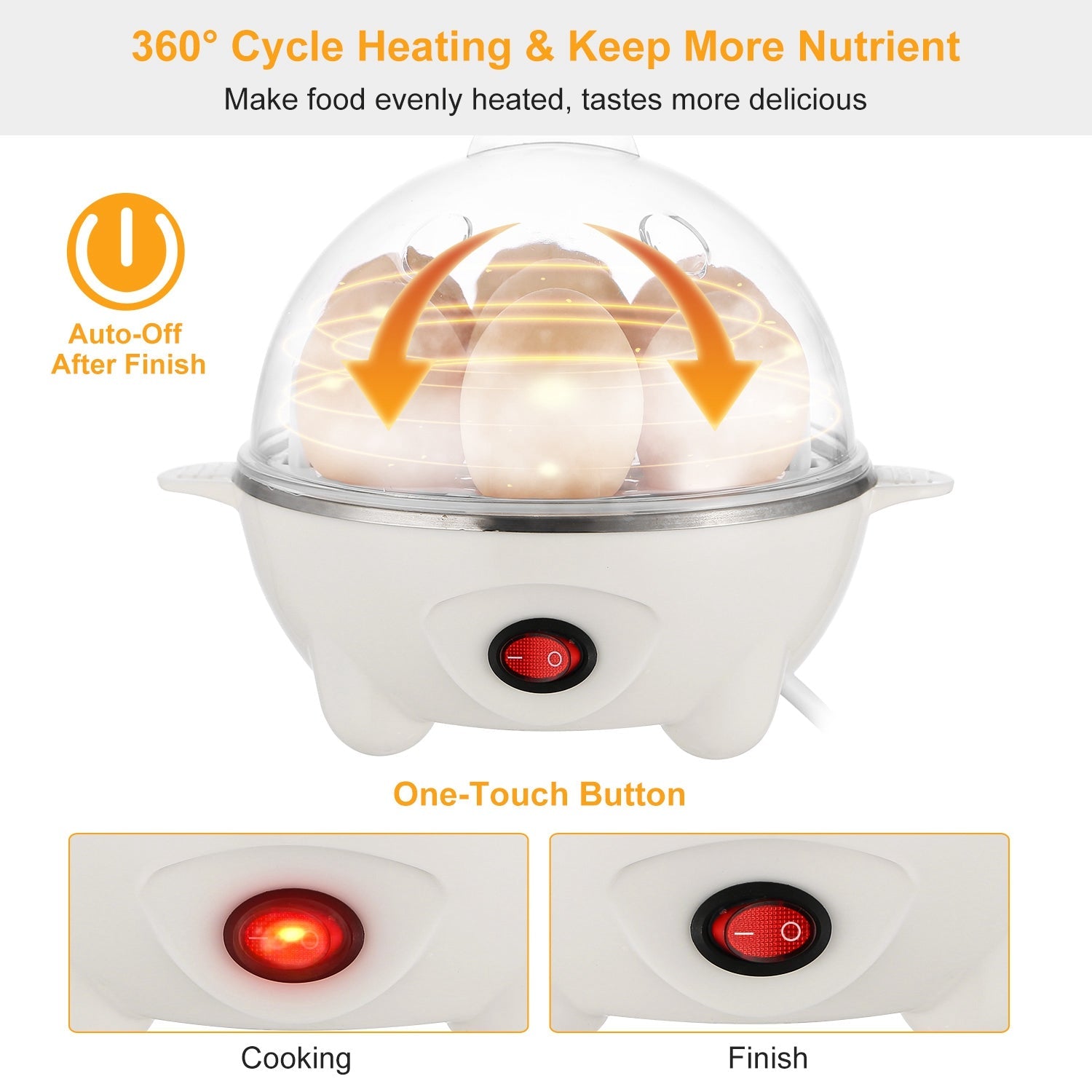 7-Egg Electric Egg Cooker – Auto Shut-Off, 350W, Hard & Soft Boiled, Steam Cooker