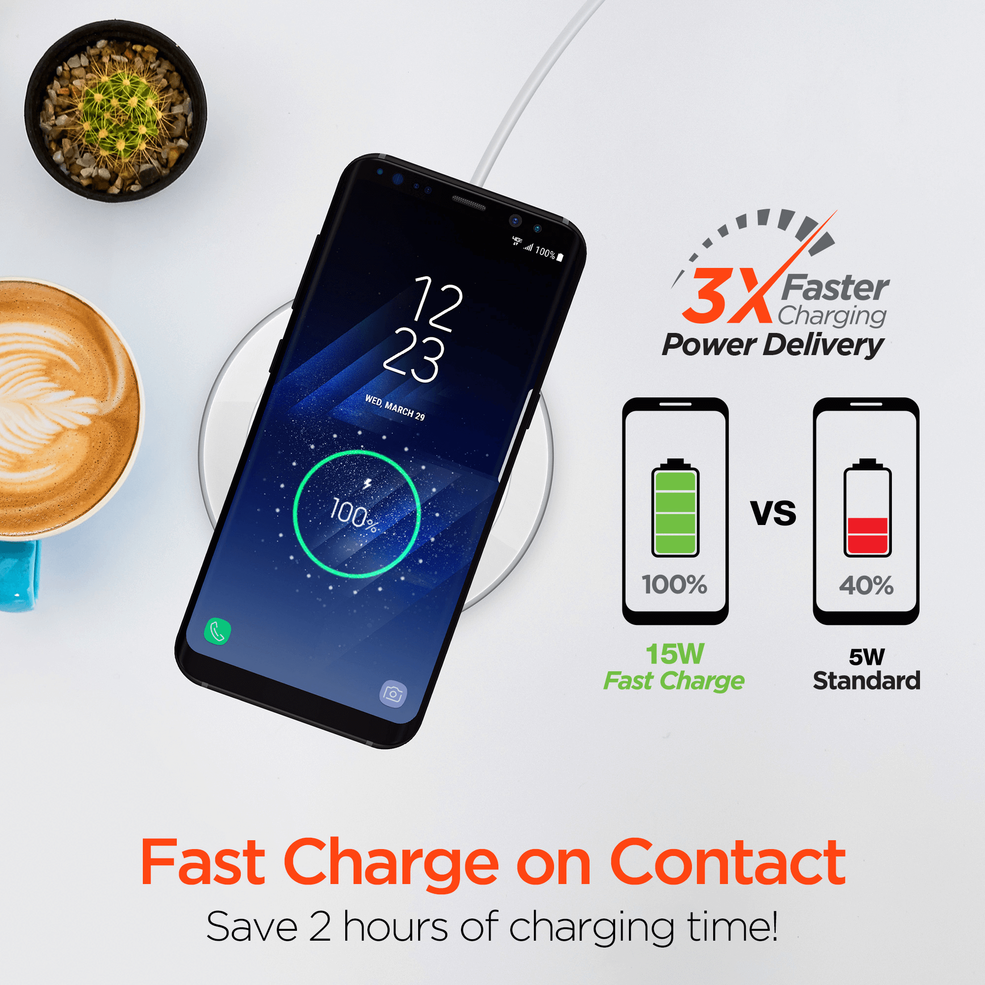 HyperGear ChargePad Pro 15W Wireless Fast Charger USB-C