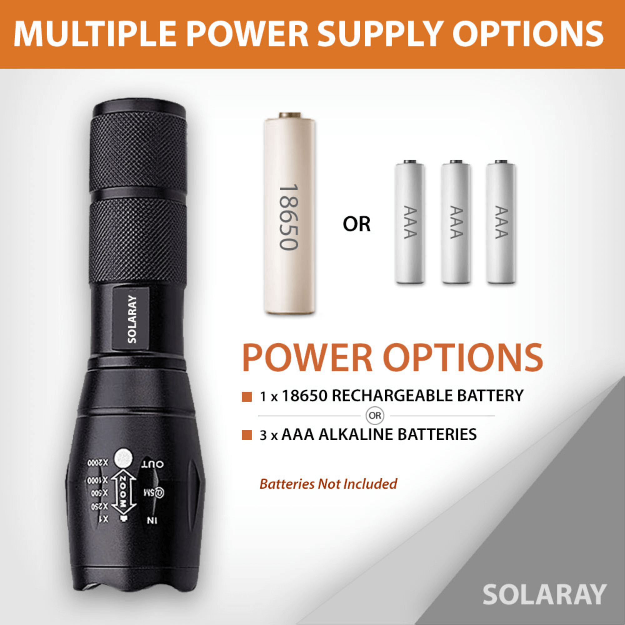 Solaray ZX-1 AAA Battery LED Flashlight