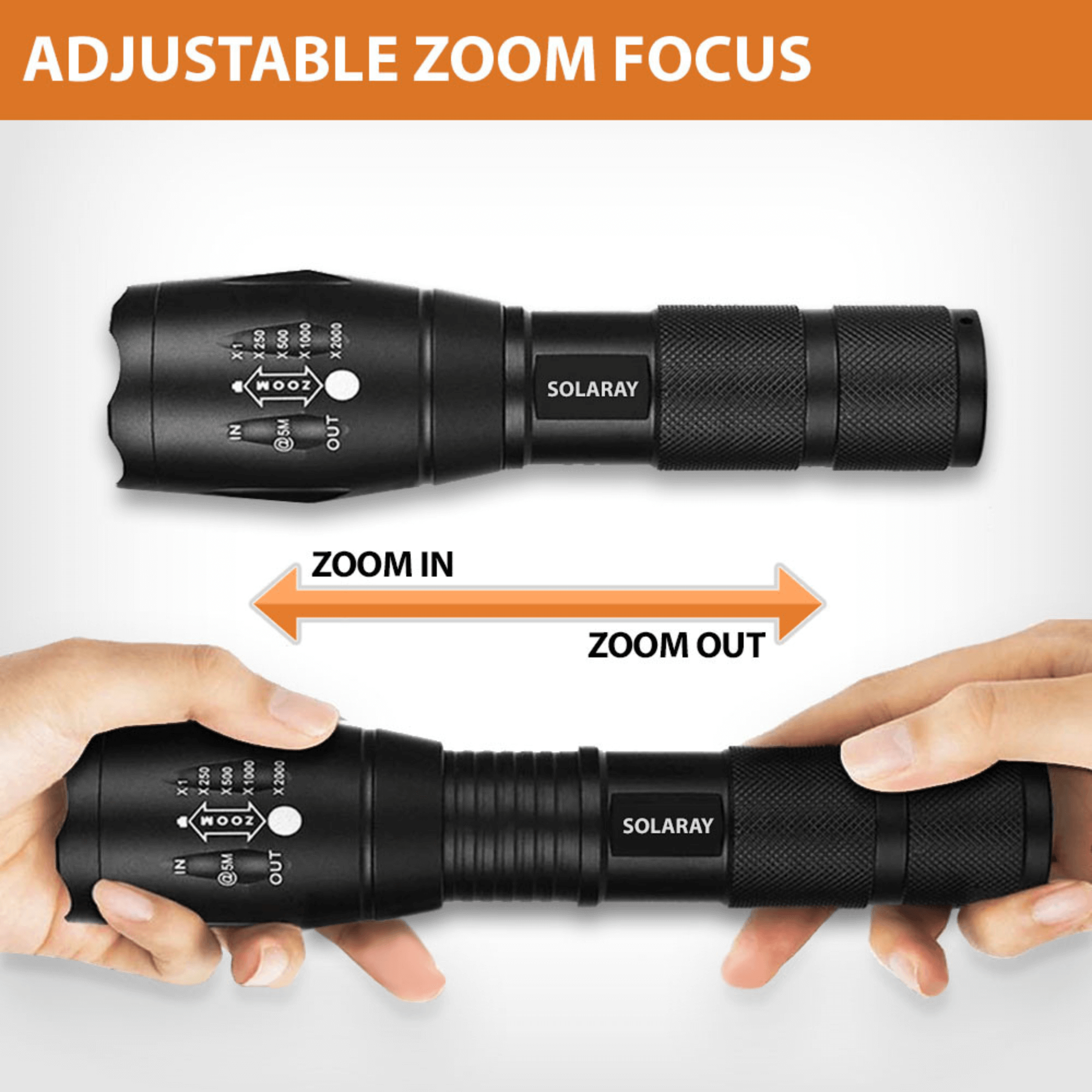 Solaray ZX-1 AAA Battery LED Flashlight