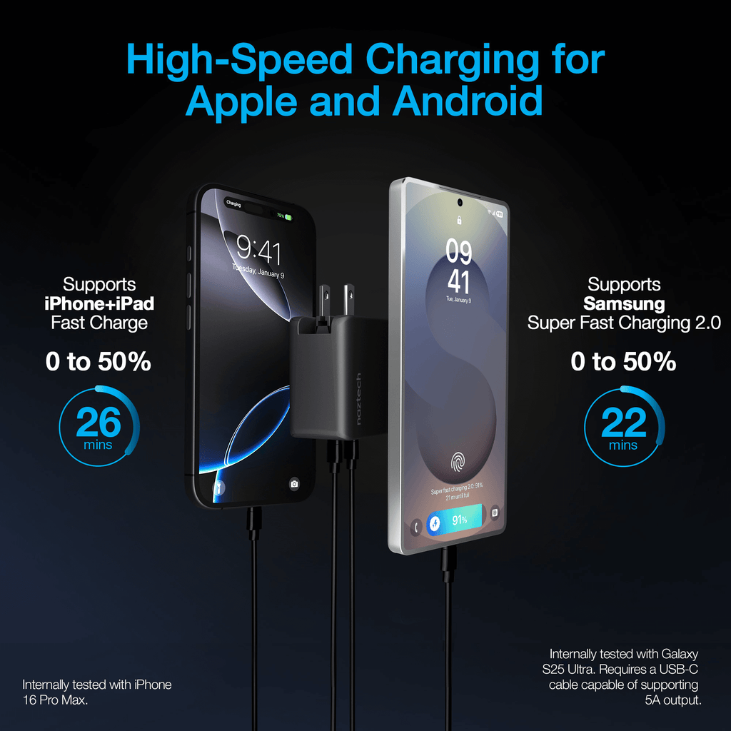 Naztech Nexus T100 100W USB-C PD + USB 3-Port GaN Ultra-Fast Wall Charger with PPS