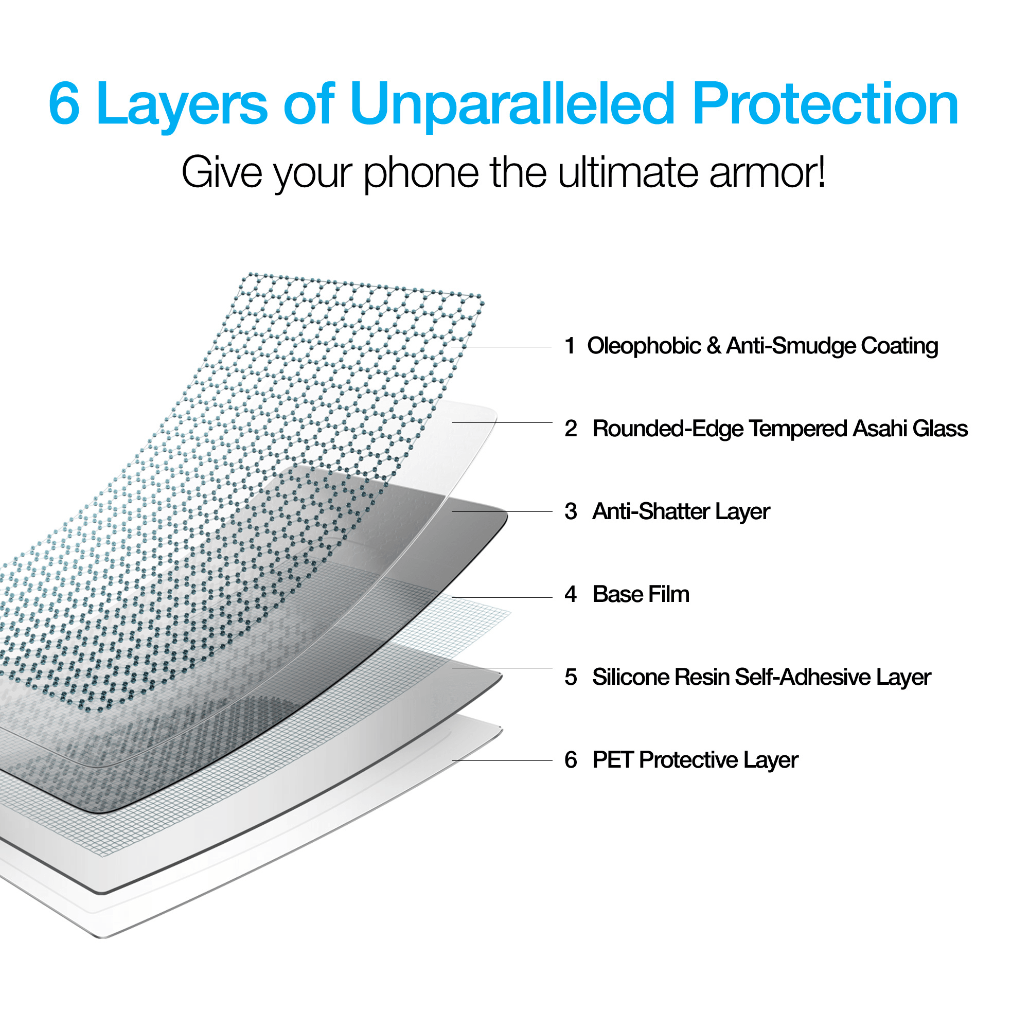 Naztech IntelliShield HD Tempered Glass 25pc Bundle Kit for iPhone 15 Plus