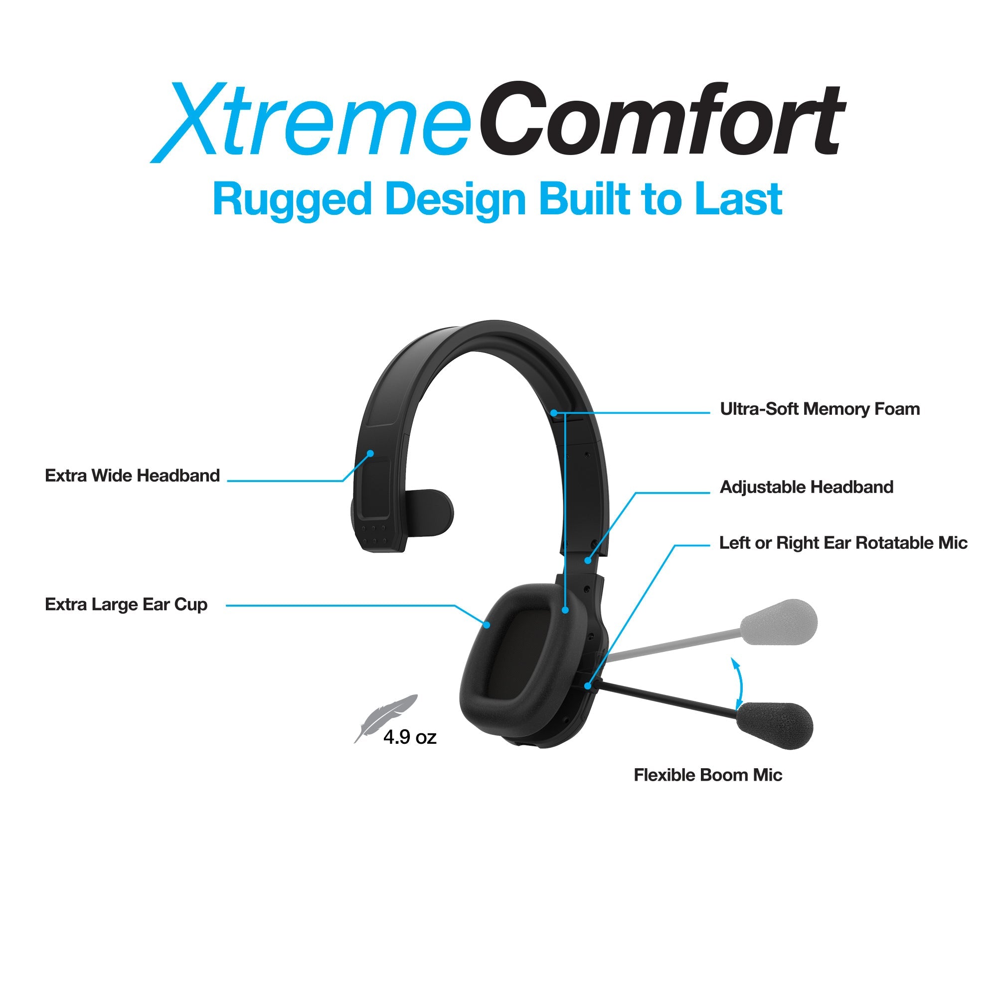 Naztech NXT-700 Xtreme Noise Cancelling Headset for Car Use