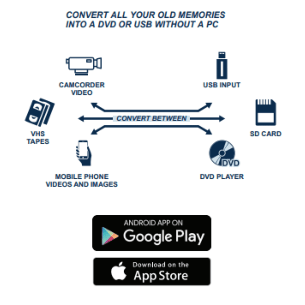 Emerson Multi Function Media Recorder