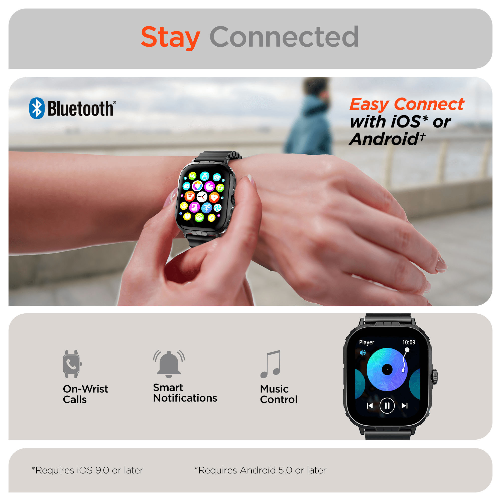 HyperGear FIT X2 Smartwatch and Fitness Tracker