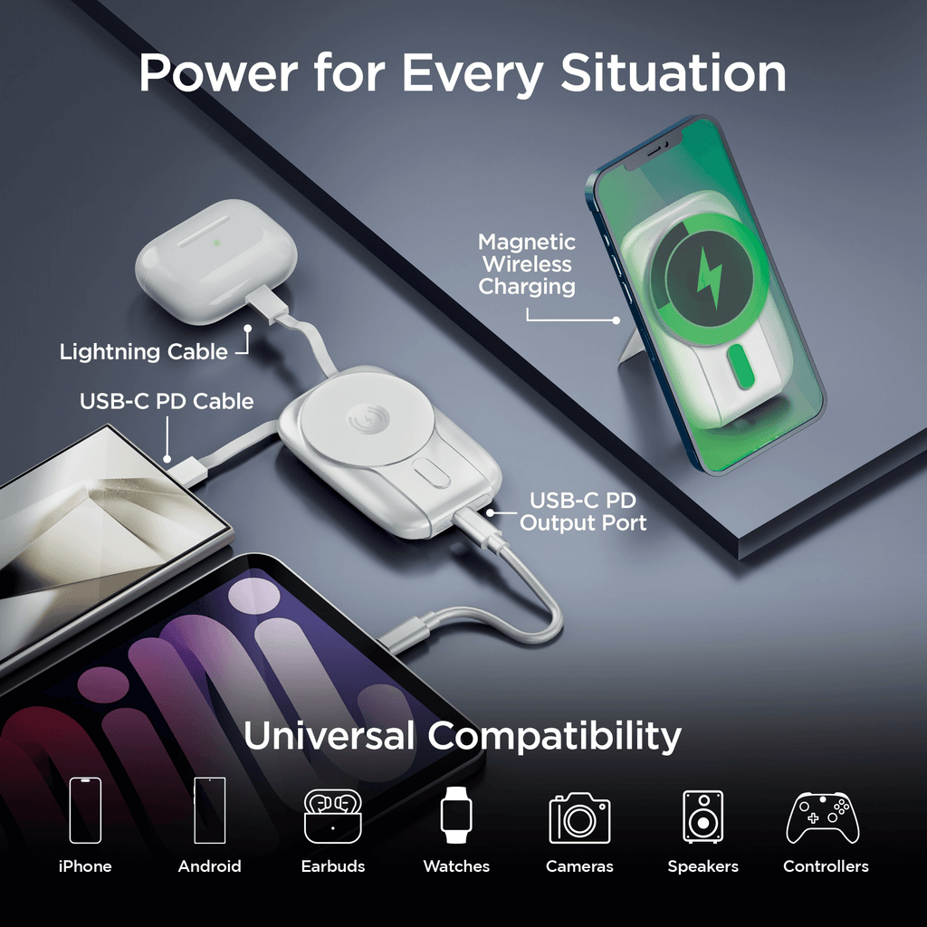 HyperGear Mag Grip Go 5000mAh Wireless Power Bank