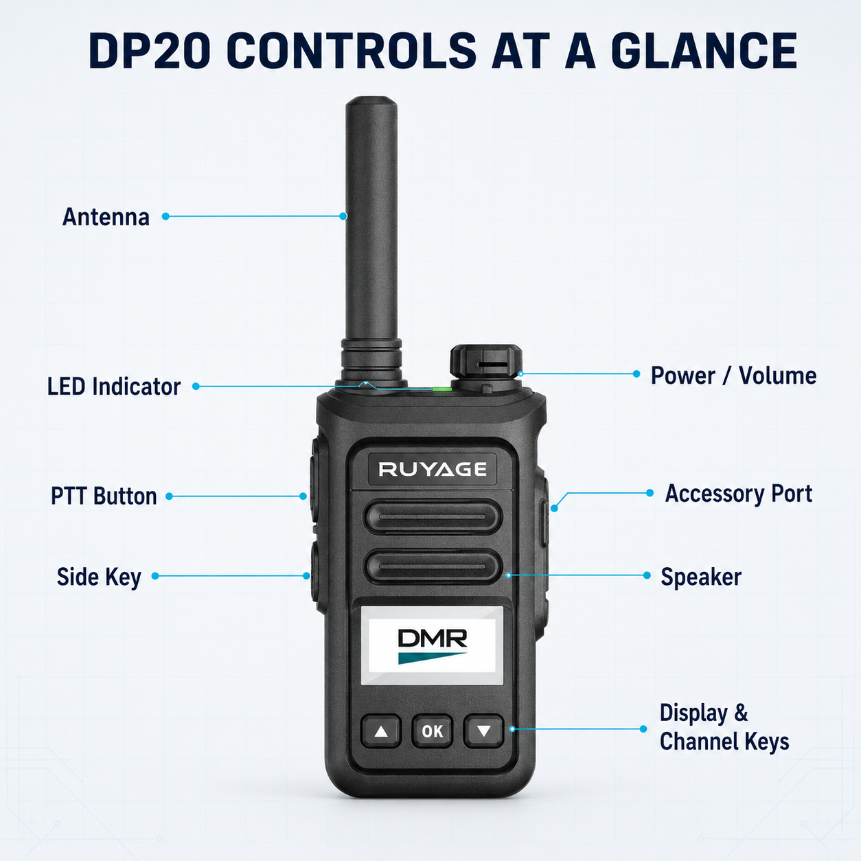 RUYAGE DP20 UHF DMR Digital Two-Way Radio – Motorola Compatible