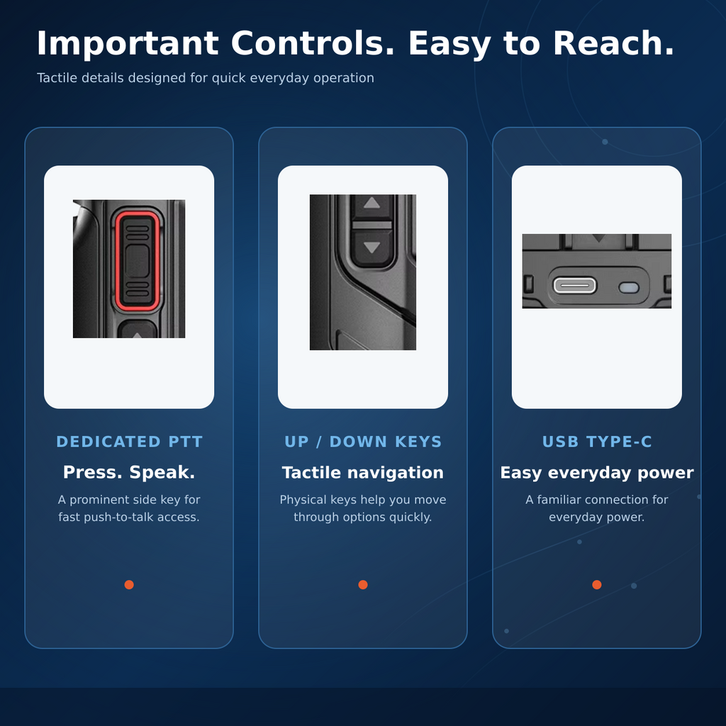 RUYAGE ZL20 Zello-Compatible 4G LTE/WiFi Walkie Talkie – 6500mAh