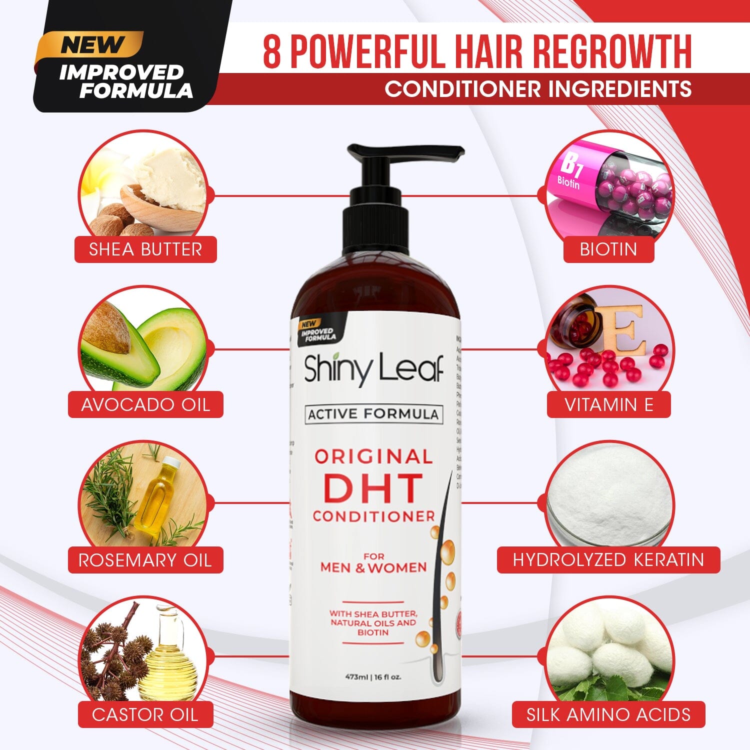 DHT Blocker Anti Hair Loss Shampoo and Conditioner set with Biotin (2 x 16 Oz)