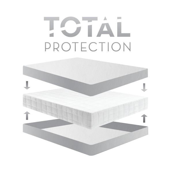 ENCASE® HD MATTRESS PROTECTOR
