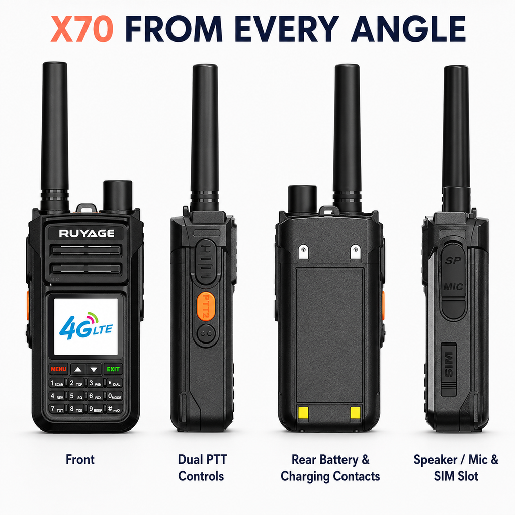 RUYAGE X70 Dual-Mode 4G LTE PoC & 5W UHF Walkie Talkies – 2-Pack