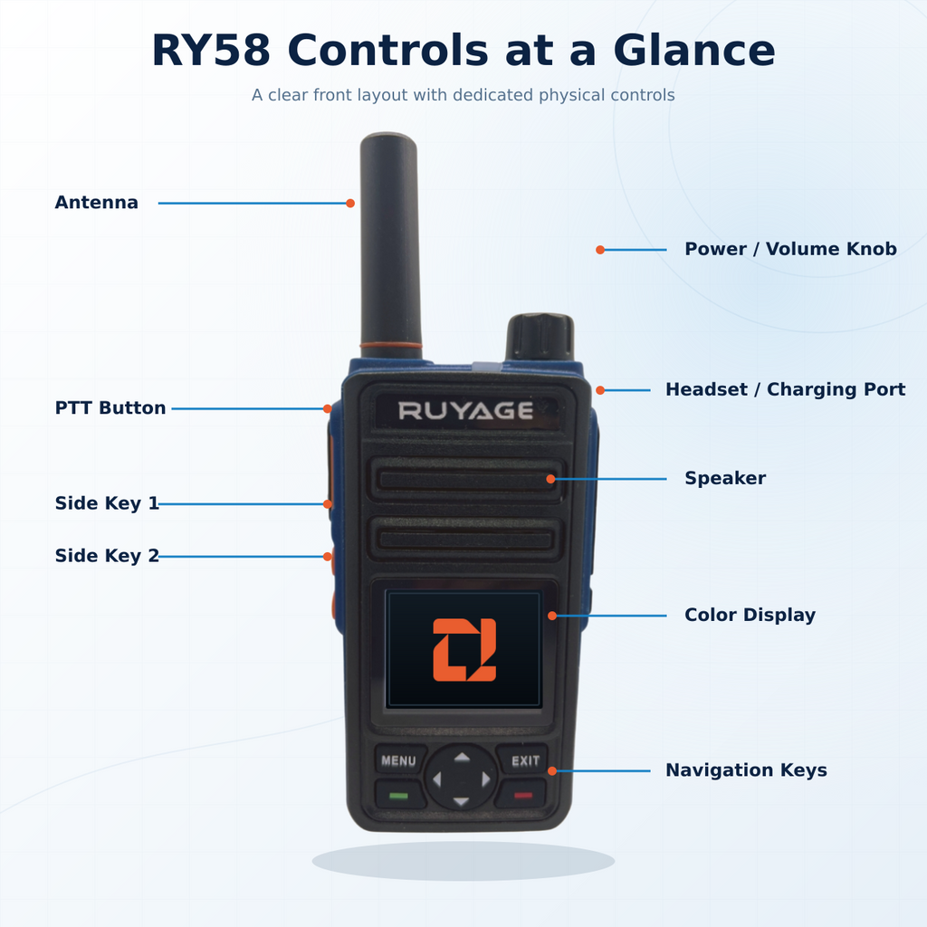 RUYAGE RY58 Zello-Compatible Android WiFi Walkie Talkie – 5200mAh