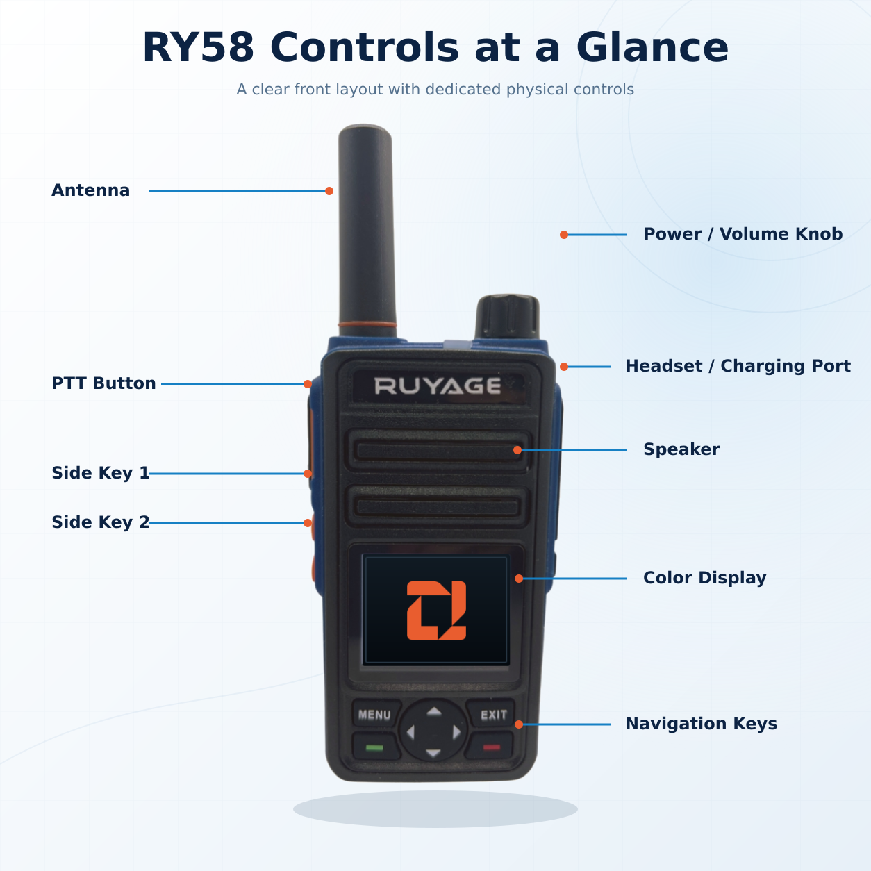 RUYAGE RY58 Zello-Compatible Android WiFi Walkie Talkie – 5200mAh