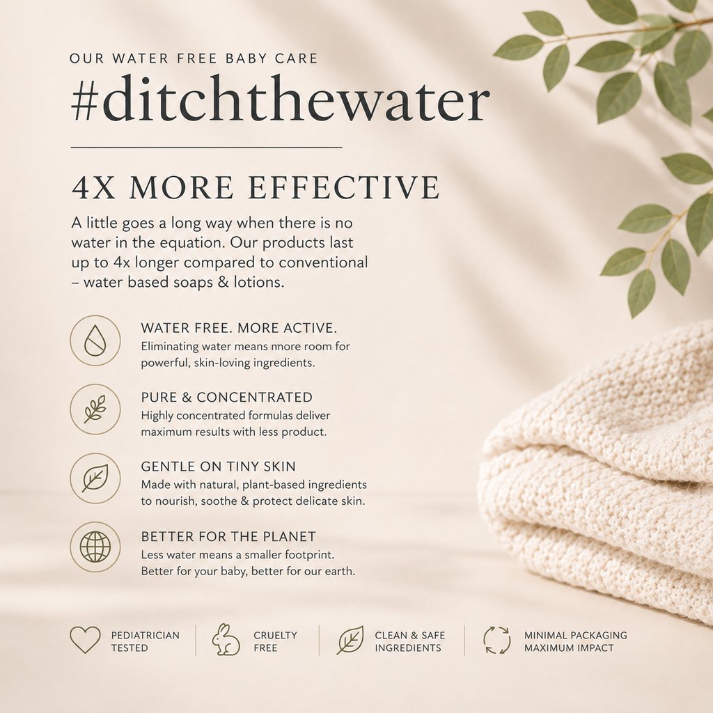 Nourishing Hair & Body Wash