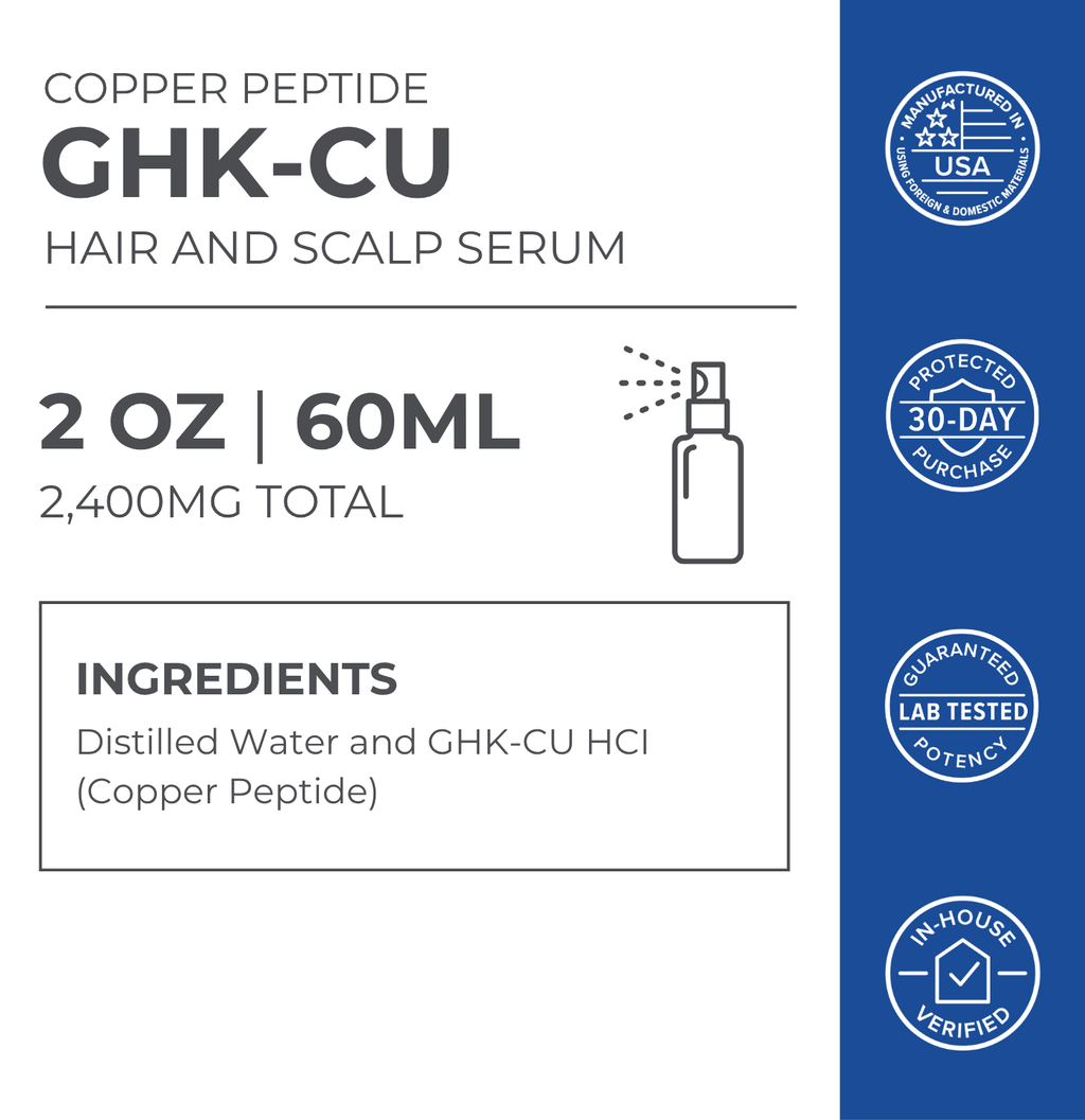 GHK-Cu Copper Peptide Hair & Scalp Serum