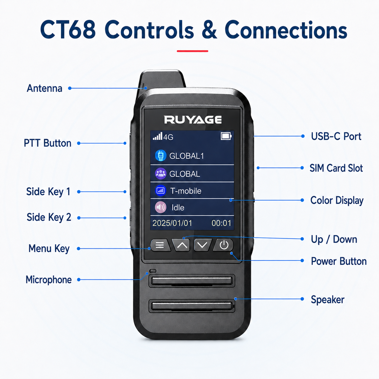 RUYAGE CT68 IP67 Waterproof 4G LTE PoC Walkie Talkies – 2-Pack