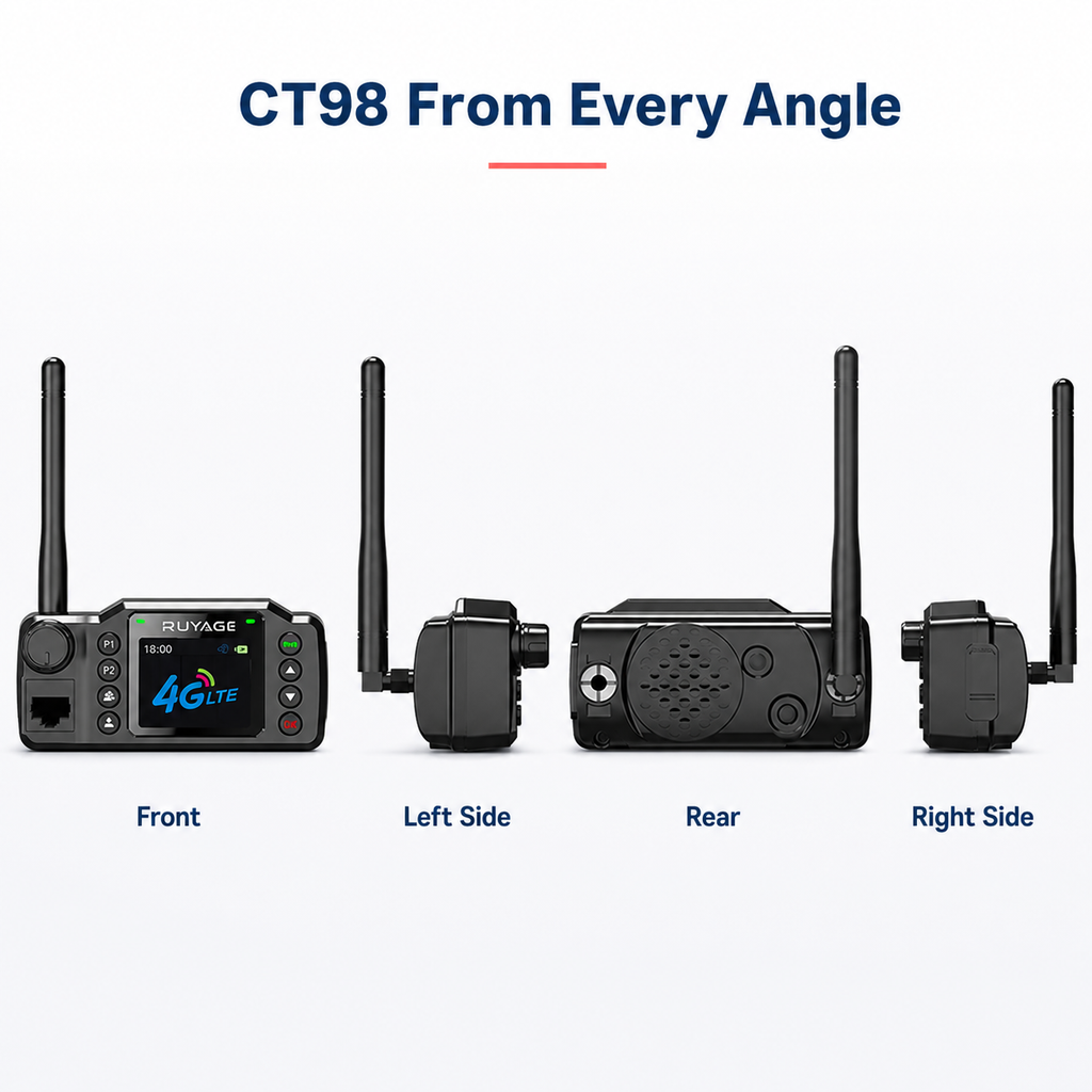 RUYAGE CT98 4G LTE Vehicle PoC Radios – 2-Pack
