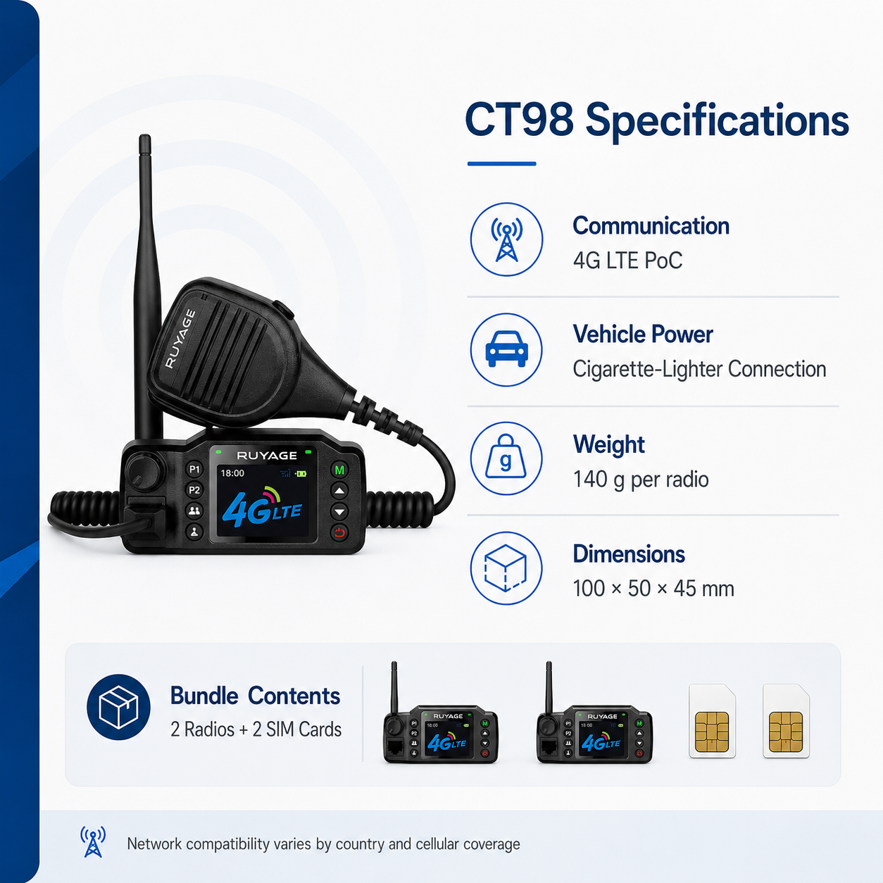 RUYAGE CT98 4G LTE Vehicle PoC Radios – 2-Pack