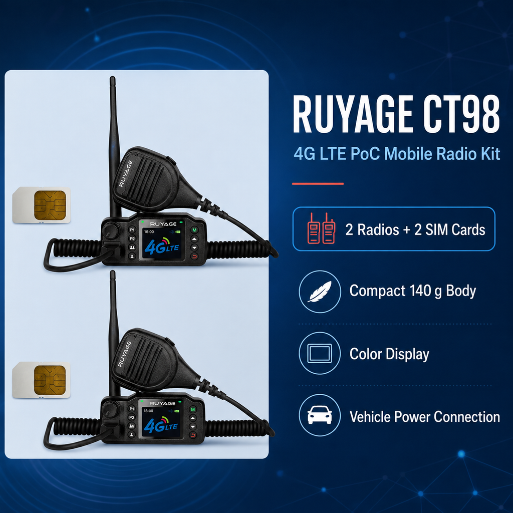 RUYAGE CT98 4G LTE Vehicle PoC Radios – 2-Pack