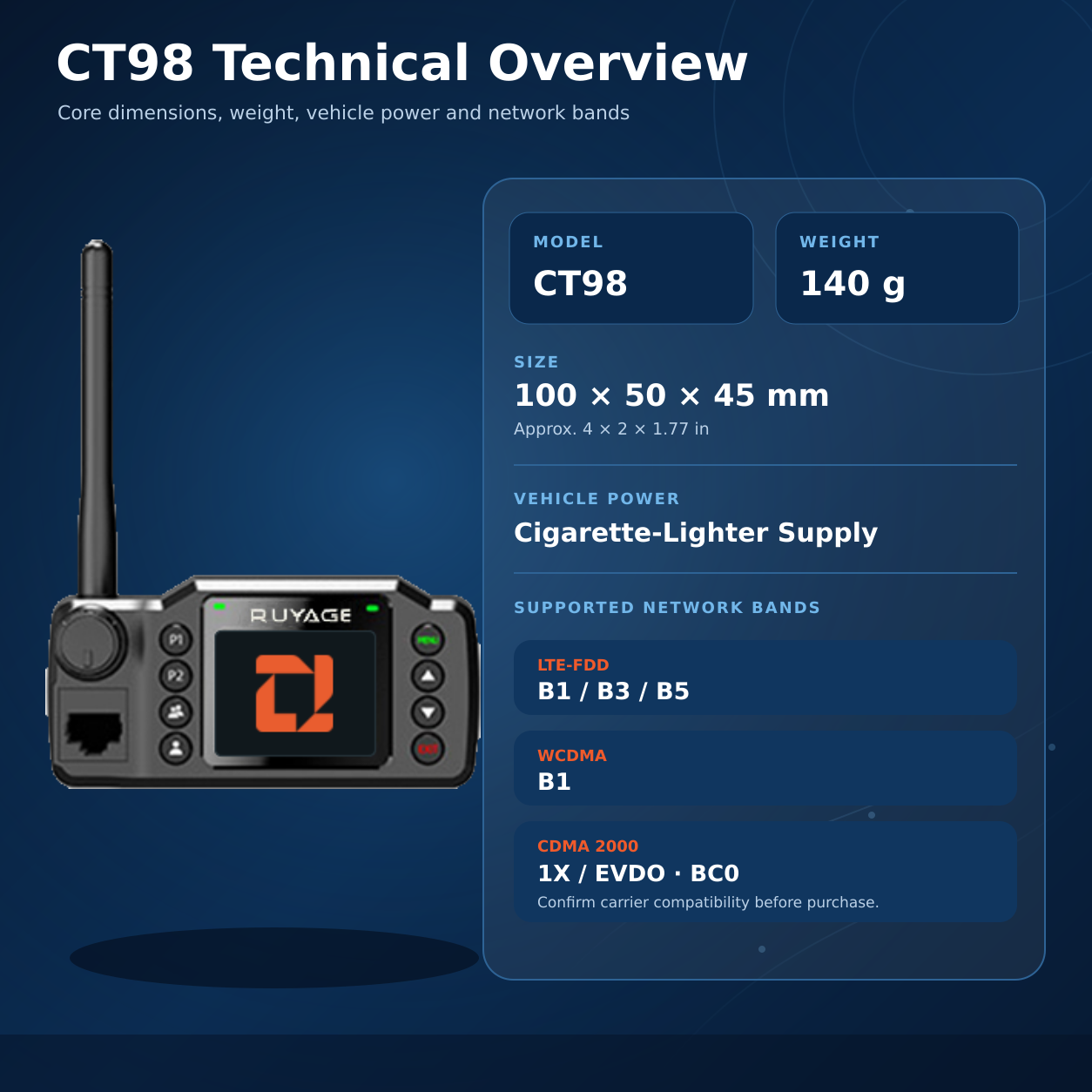 RUYAGE CT98 Zello-Compatible 4G LTE Vehicle Radio with PTT Microphone