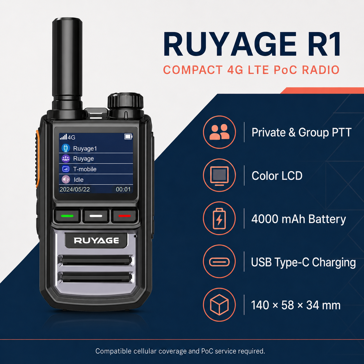 RUYAGE R1 4G LTE PoC Walkie Talkies – 2-Pack