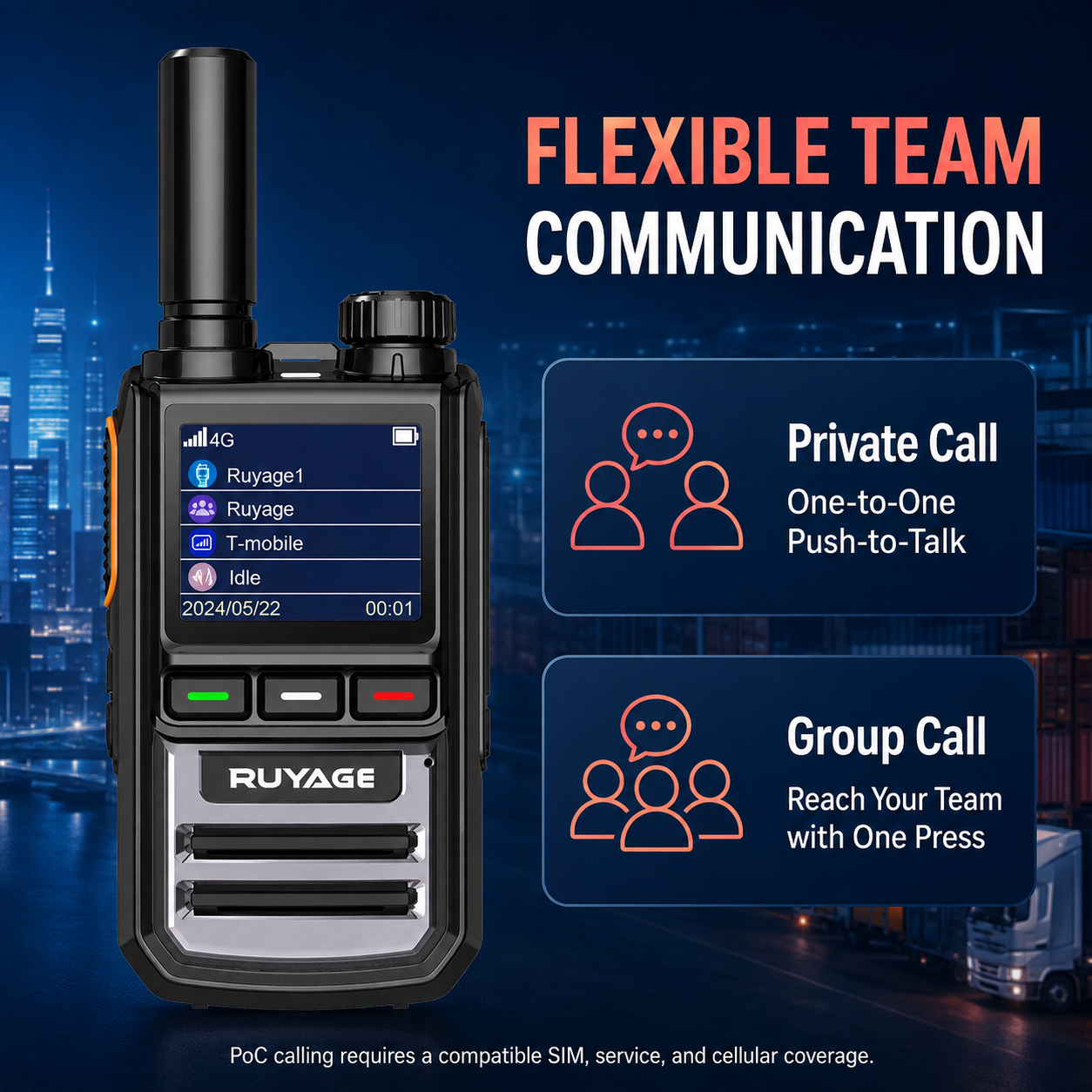 RUYAGE R1 4G LTE PoC Walkie Talkies – 2-Pack