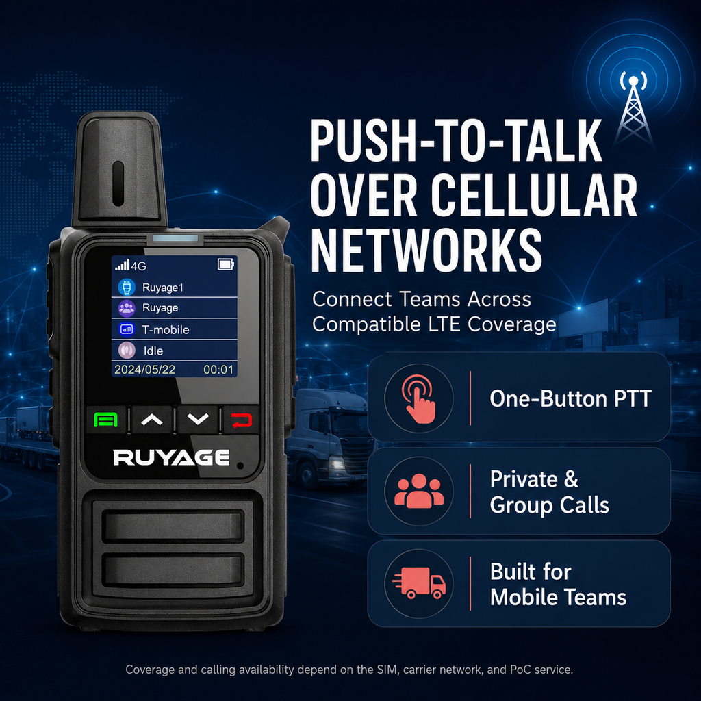 RUYAGE R2 Compact 4G LTE PoC Walkie Talkies – 2-Pack