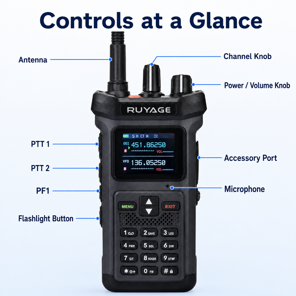 RUYAGE RT20 20W Dual Band VHF/UHF Walkie Talkie