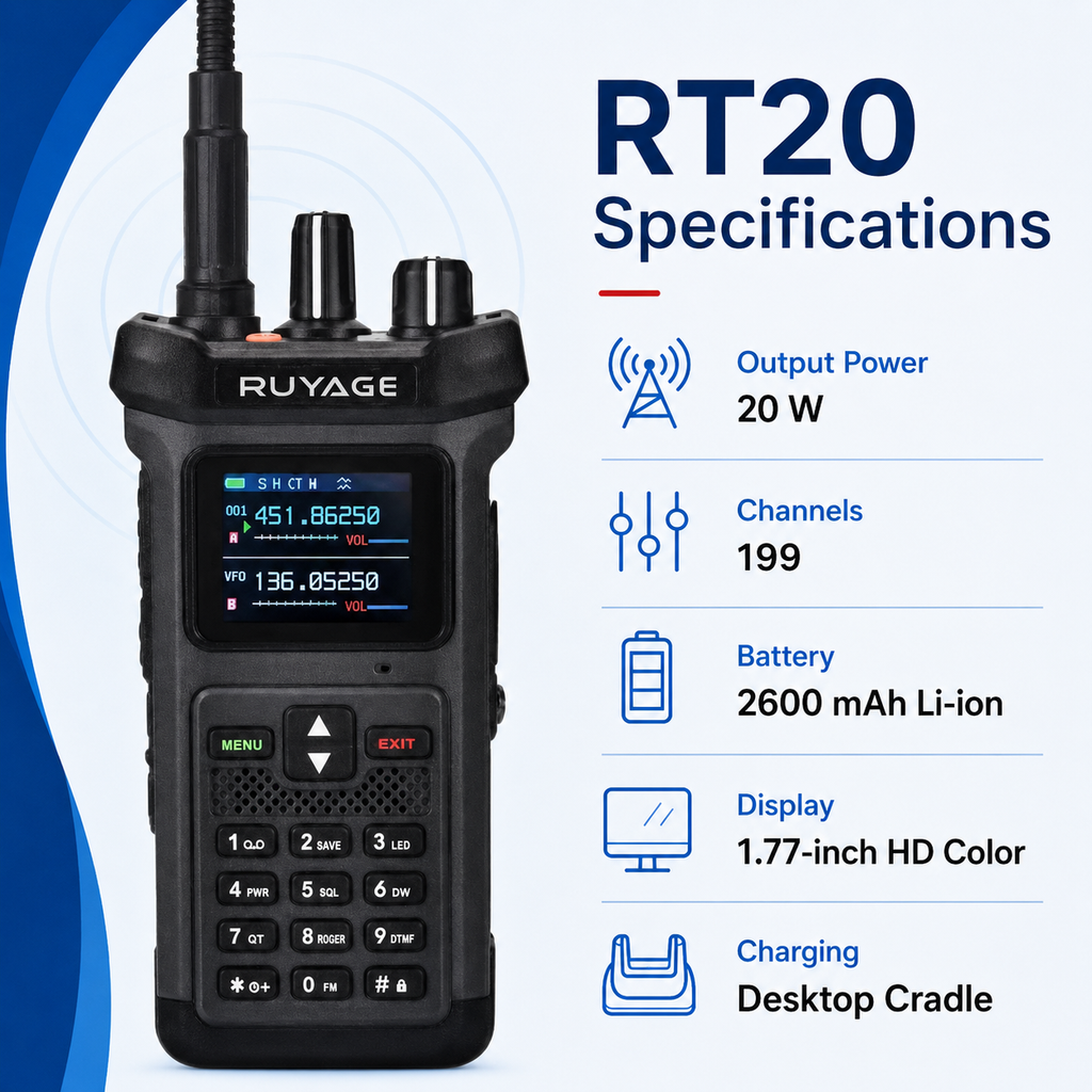 RUYAGE RT20 20W Dual Band VHF/UHF Walkie Talkie