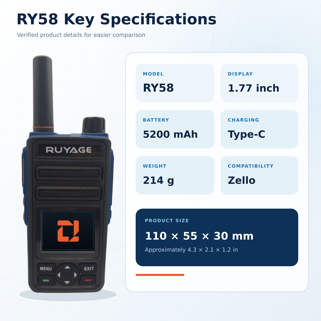 RUYAGE RY58 Zello-Compatible Android WiFi Walkie Talkie – 5200mAh