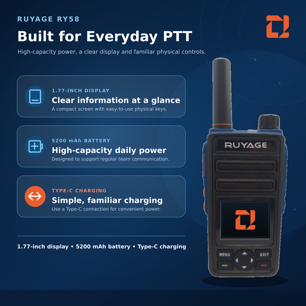 RUYAGE RY58 Zello-Compatible Android WiFi Walkie Talkie – 5200mAh