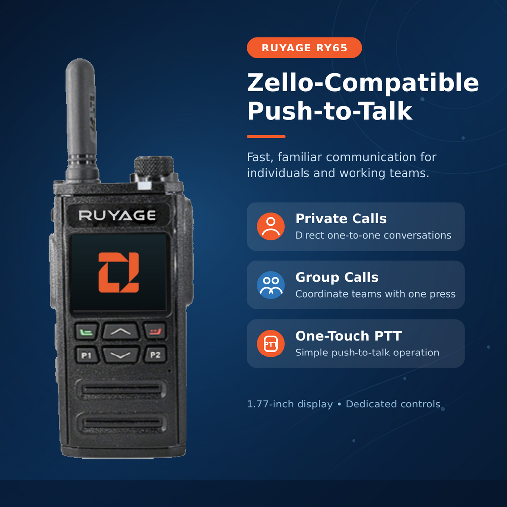 RUYAGE RY65 Zello-Compatible 4G LTE/WiFi Walkie Talkie – 3000mAh