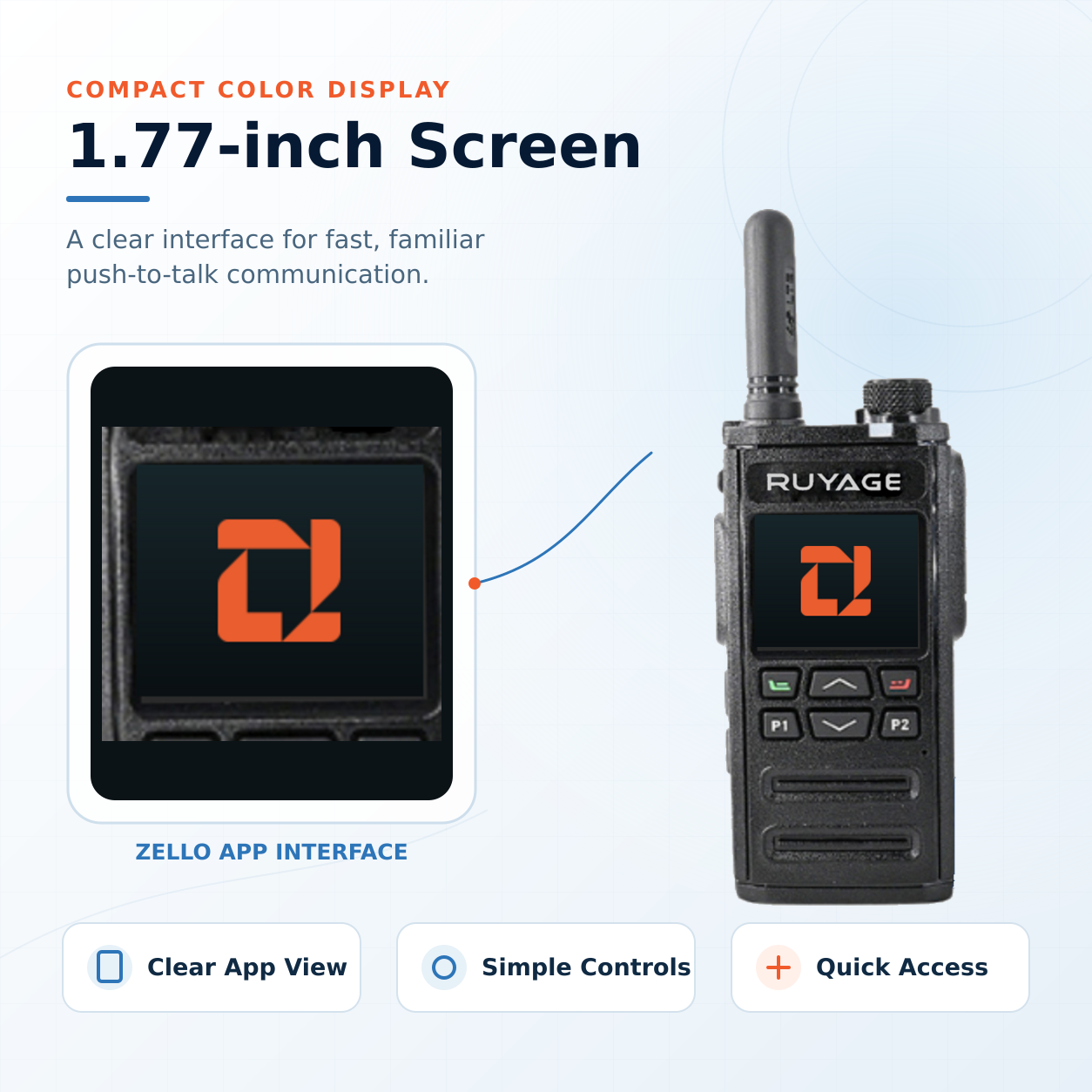 RUYAGE RY65 Zello-Compatible 4G LTE/WiFi Walkie Talkie – 3000mAh