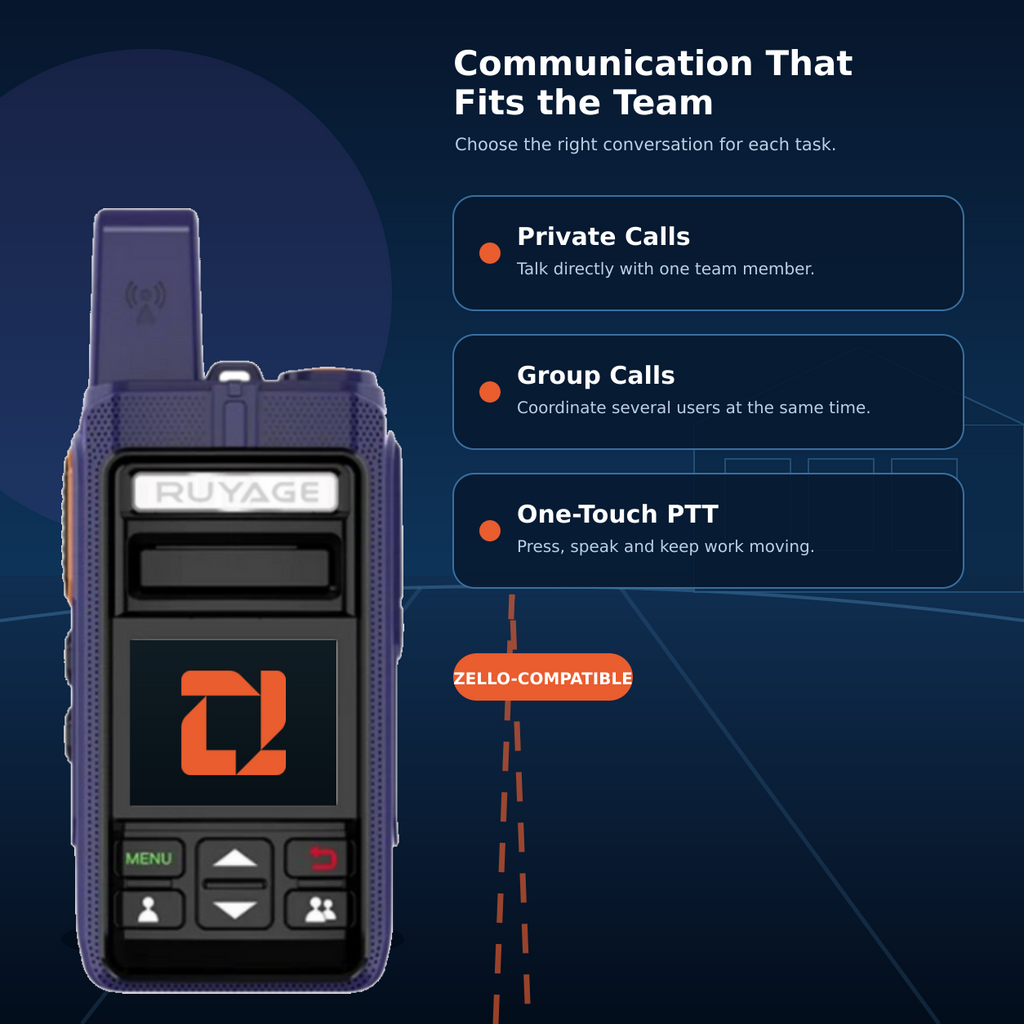 RUYAGE RY70 Zello-Compatible Touchscreen WiFi Walkie Talkie – 3000mAh