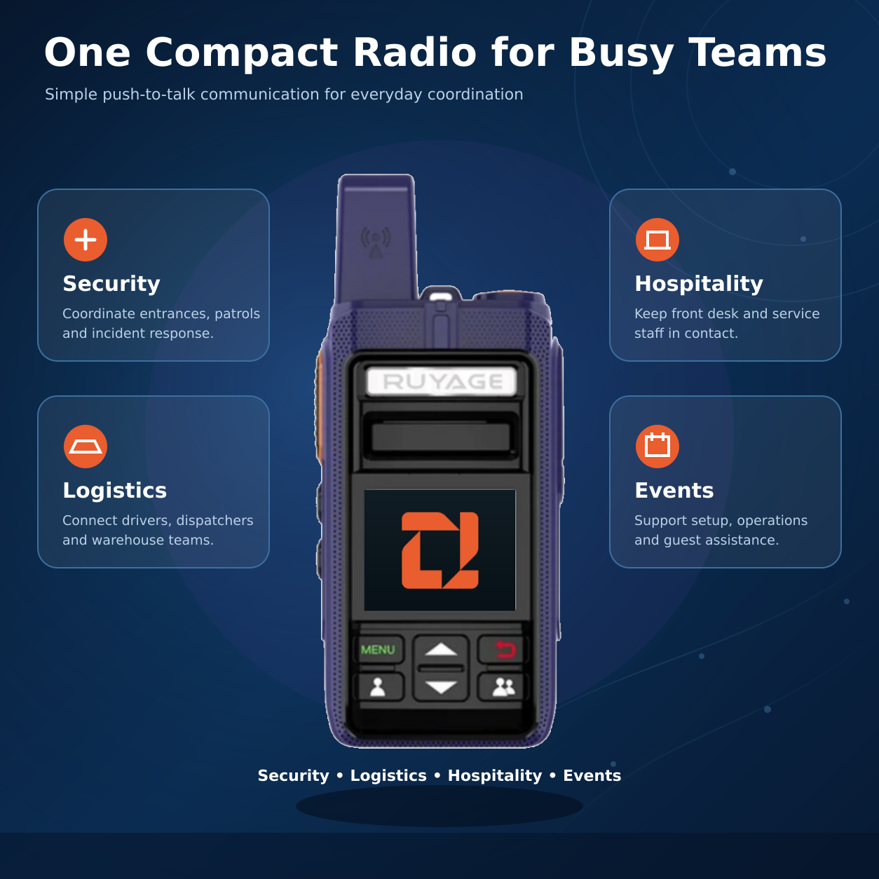 RUYAGE RY70 Zello-Compatible Touchscreen WiFi Walkie Talkie – 3000mAh