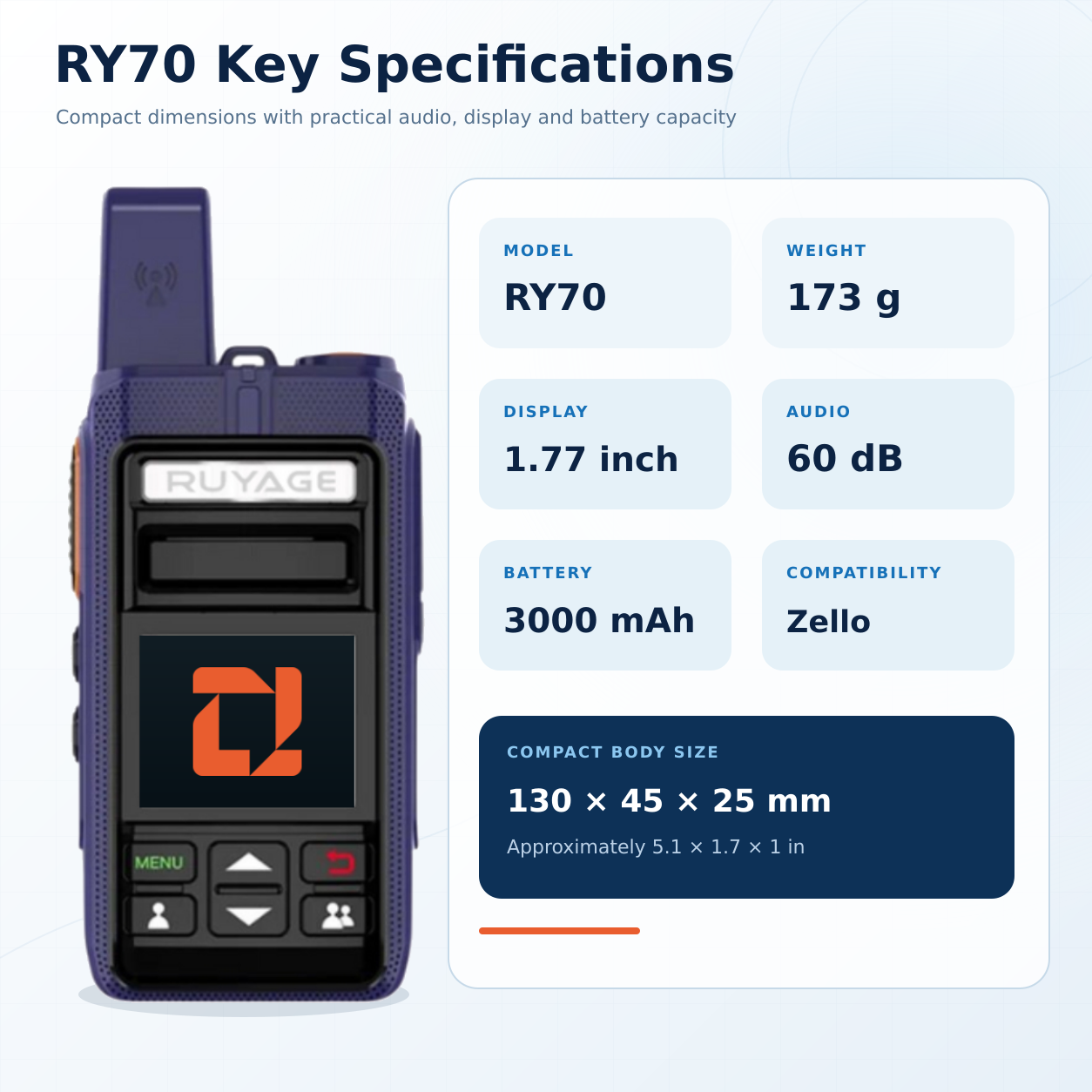 RUYAGE RY70 Zello-Compatible Touchscreen WiFi Walkie Talkie – 3000mAh