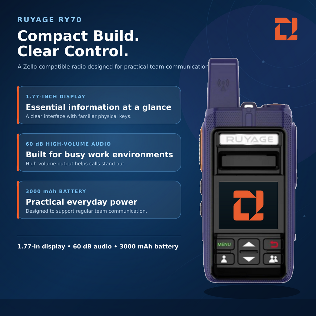RUYAGE RY70 Zello-Compatible Touchscreen WiFi Walkie Talkie – 3000mAh