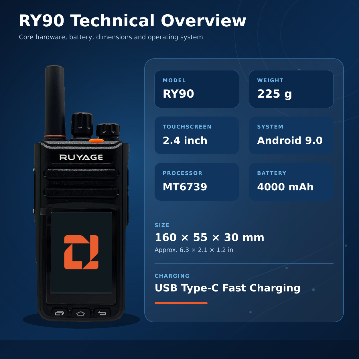 RUYAGE RY90 Zello-Compatible 4G LTE/WiFi Touchscreen Radio – 4000mAh