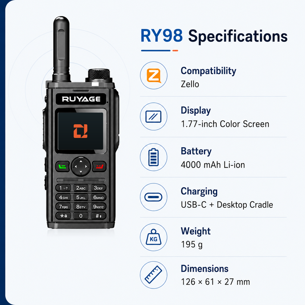 RUYAGE RY98 Zello-Compatible 4G LTE Walkie Talkie Phone with Keypad