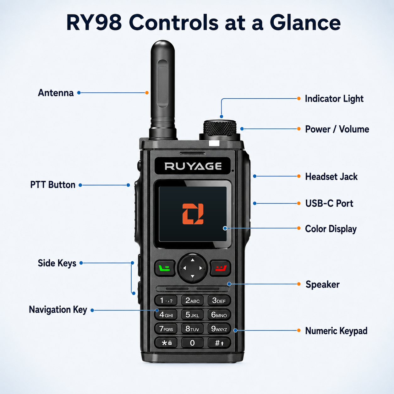 RUYAGE RY98 Zello-Compatible 4G LTE Walkie Talkie Phone with Keypad