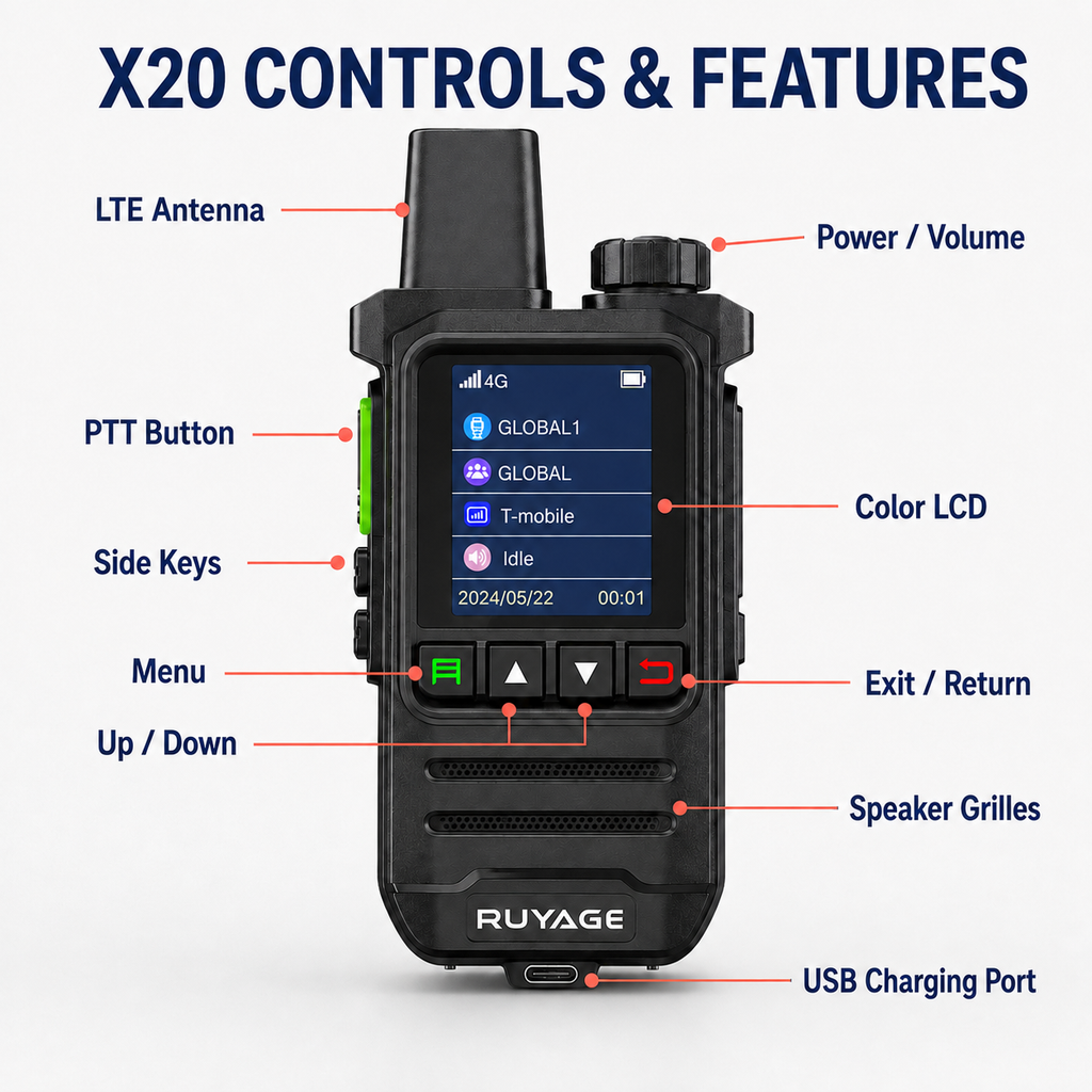 RUYAGE X20 Lightweight 4G LTE PoC Walkie Talkie – 1-Year Service